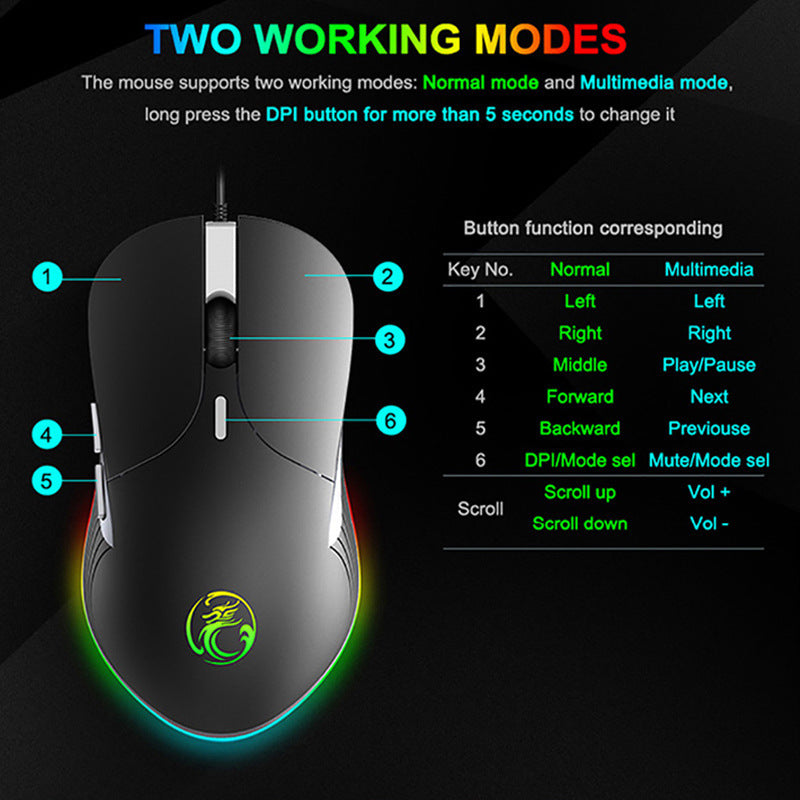 Colorful RGB Gaming Mouse - GadgetGameHub