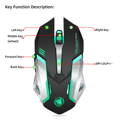 2.4GPI glowing gaming mouse - GadgetGameHub