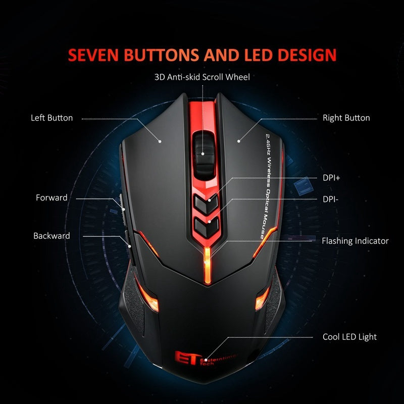 Wireless Mouse - GadgetGameHub