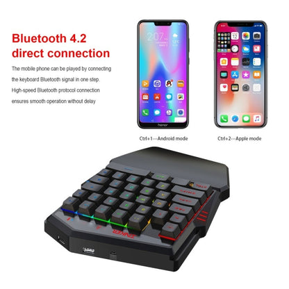 Gaming Keyboard Throne One Mouse Set - GadgetGameHub